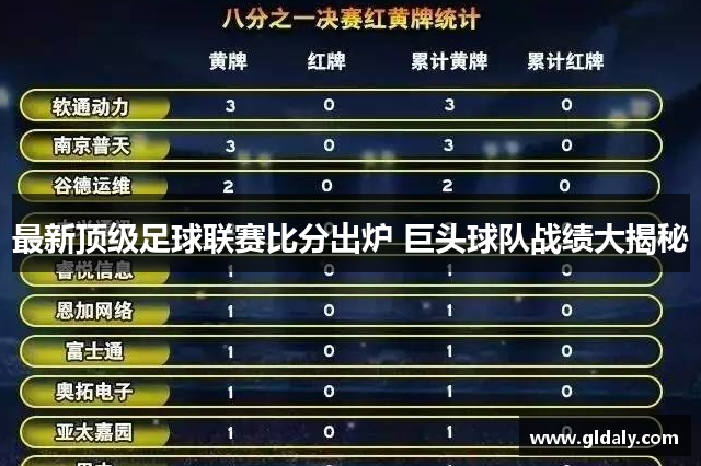 最新顶级足球联赛比分出炉 巨头球队战绩大揭秘
